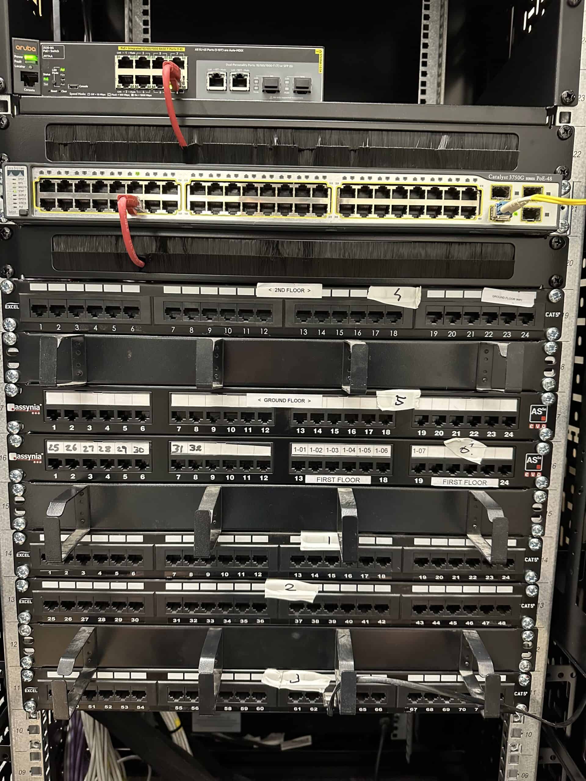 New structured cabling and cabinet after ACCL's upgrade at Chestertons' South Kensington branch